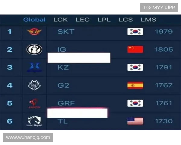 杭州篮球队在城市联赛积分榜上以59分稳居第一名展现强劲实力